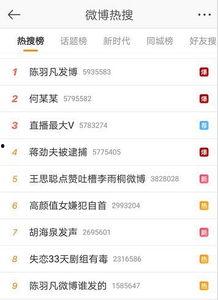 吃瓜娱乐圈早期微博,吃瓜群众的狂欢盛宴