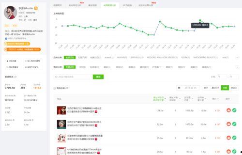 吃瓜娱乐小程序下载官网